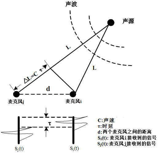 ϹNG28(China)ٷվ