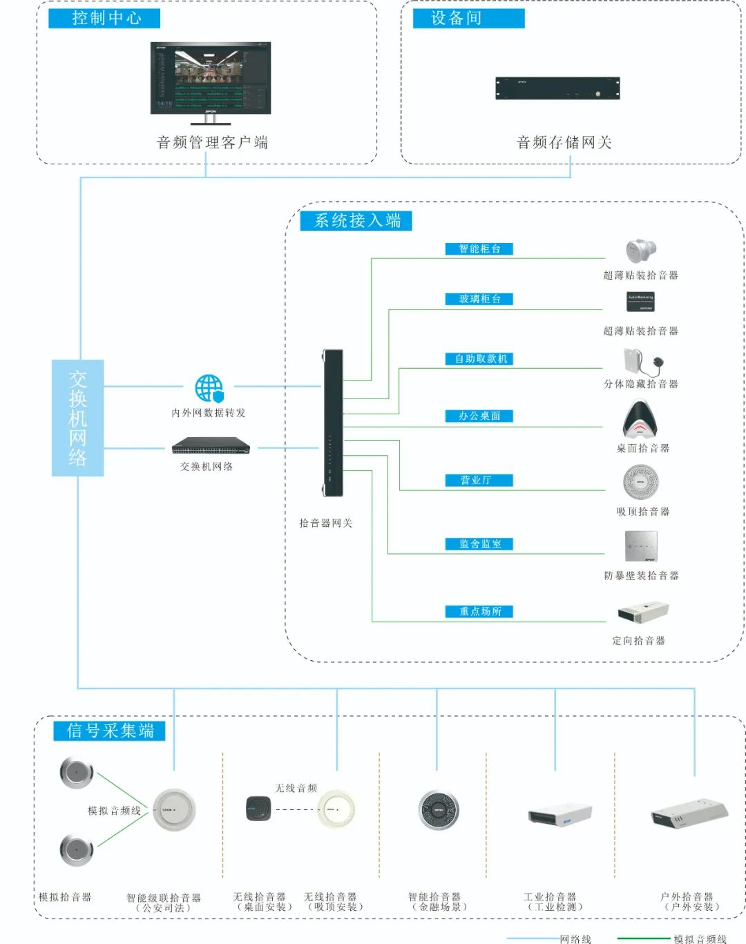 ϹNG28(China)ٷվ