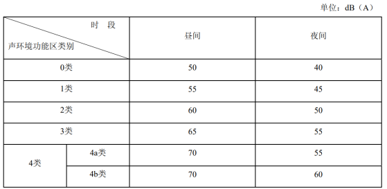 ϹNG28(China)ٷվ