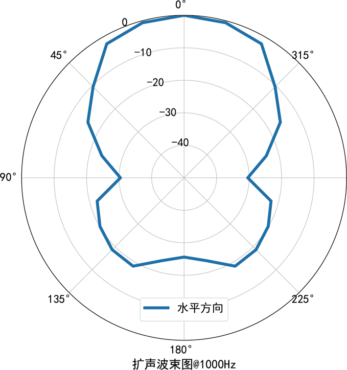 �Ϲ�NG��28(�й�)����Ʒ���������޹�˾