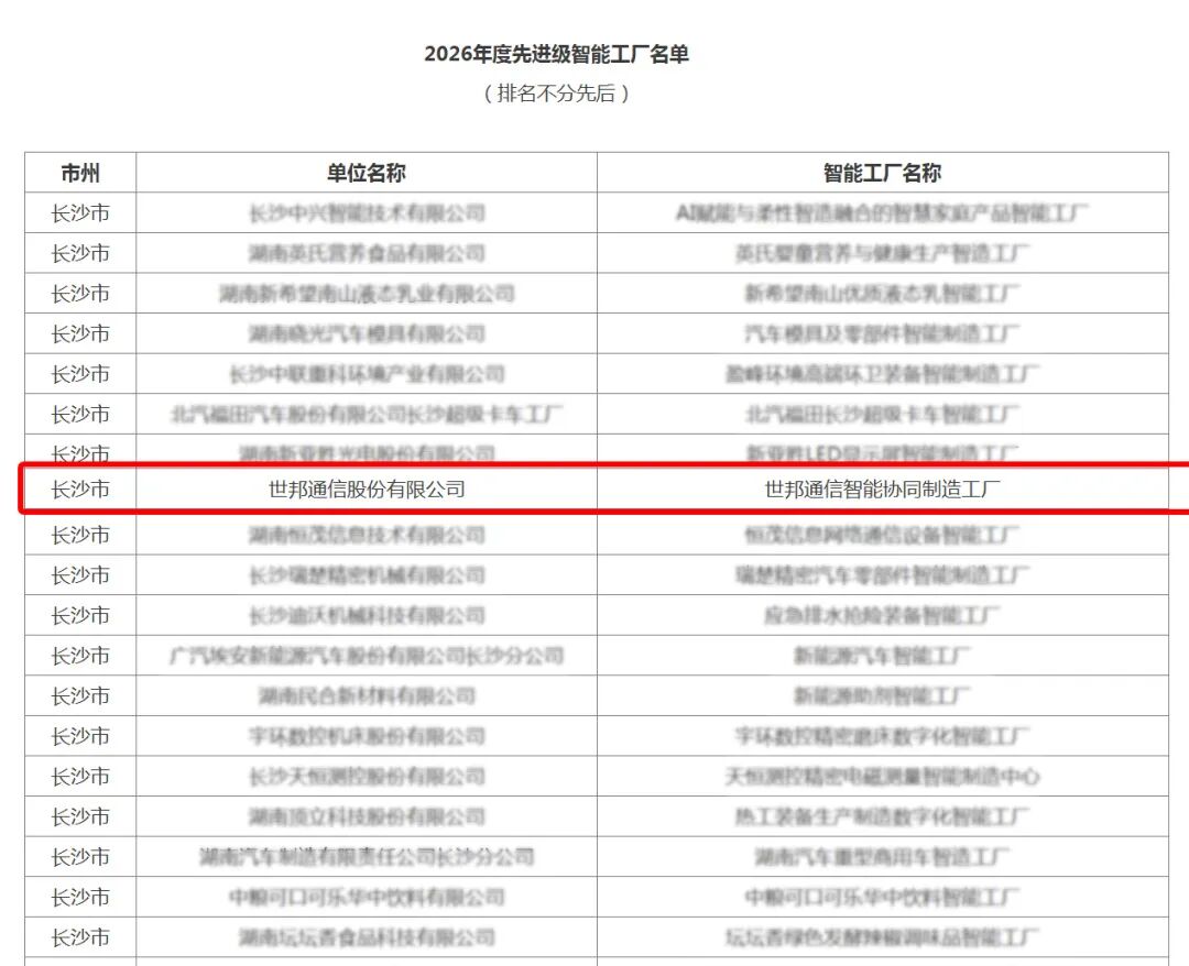 �Ϲ�NG��28(�й�)����Ʒ���������޹�˾